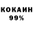 Бутират бутандиол KuBiK LegioNer